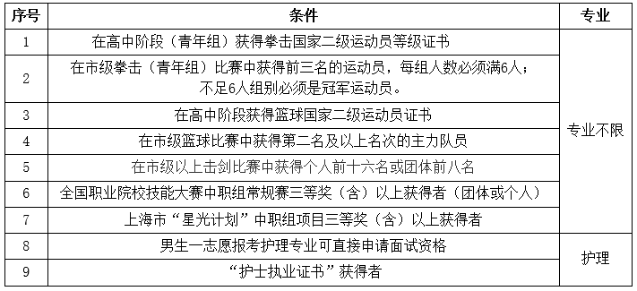 手机屏幕截图

描述已自动生成
